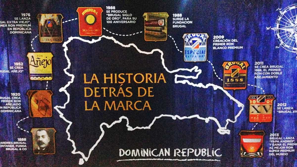 Rum Tours in Punta Cana and the Dominican Republic Punta Cana Travel Blog